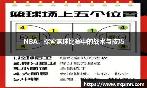 NBA：探索篮球比赛中的战术与技巧