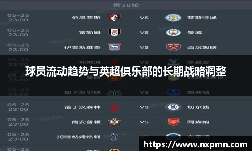 球员流动趋势与英超俱乐部的长期战略调整